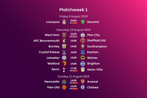 pl fix|Premier League Football News, Fixtures, Scores & Results